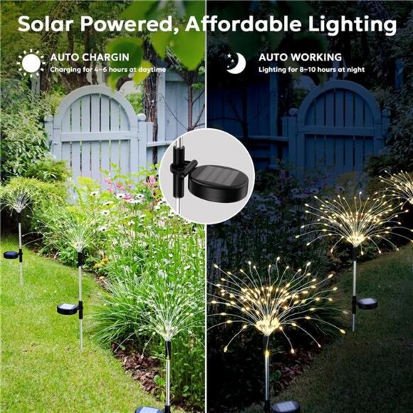 Solar Fireworks Lights Outdoor Waterproof Garden Fairy Light Outside - Picture 4 of 7